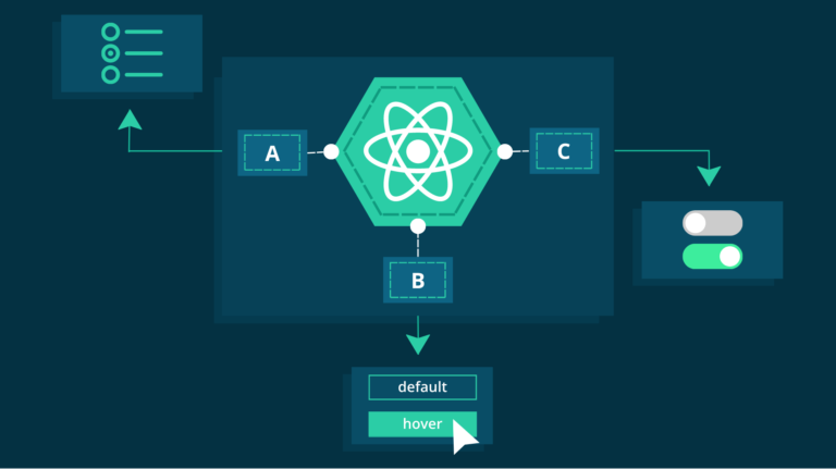 ReactJS API Integration & Management
