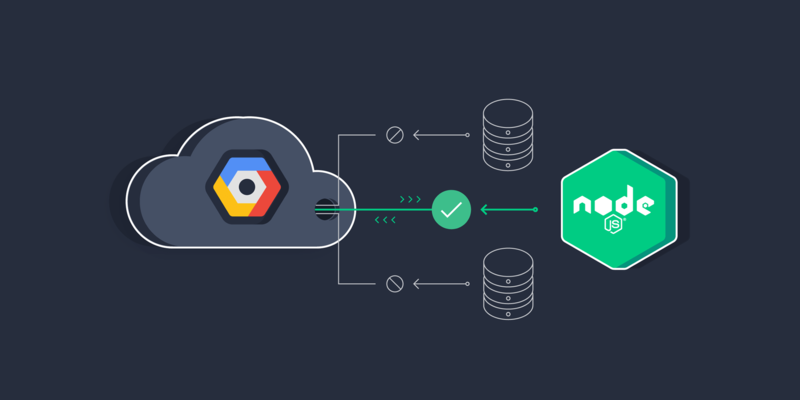 Vue.js Cloud & Serverless Integrations