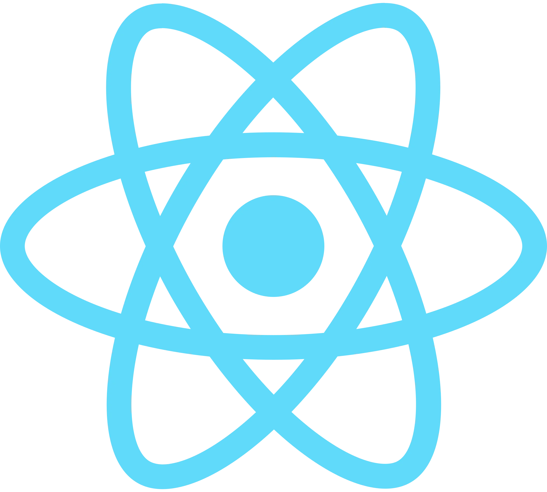 React